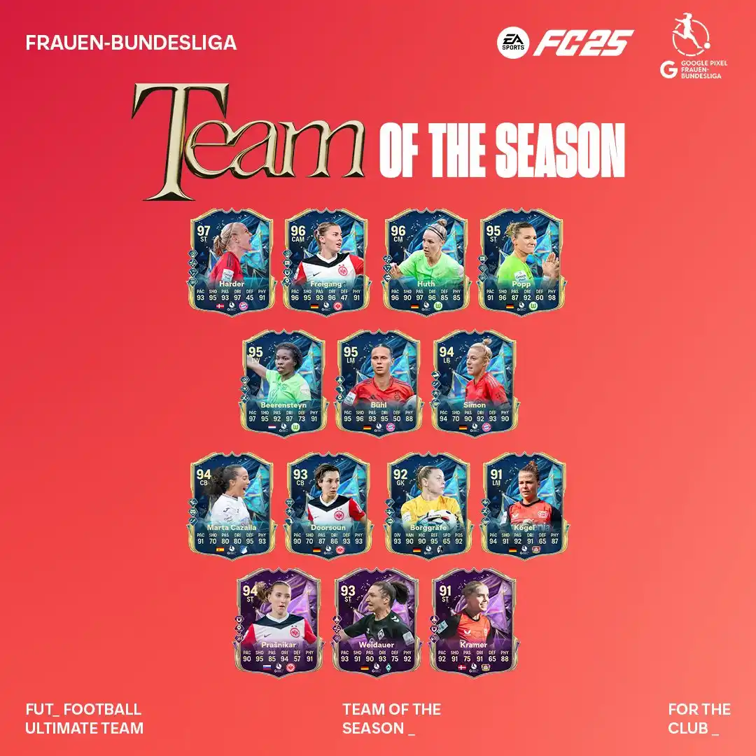 Equipa da Época Frauen-Bundesliga para FC 25