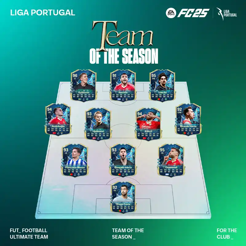Equipa da Época Liga Portugal para FC 25
