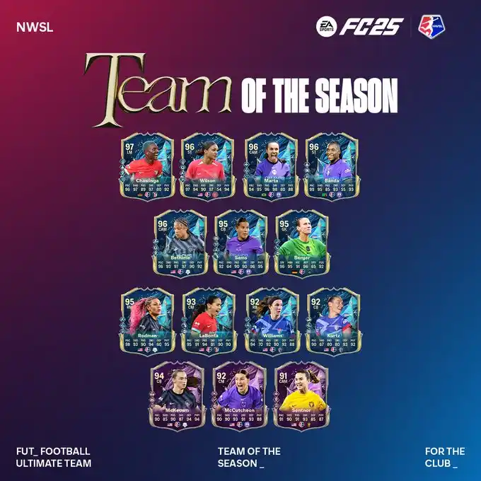 Equipa da Época NWSL para FC 25