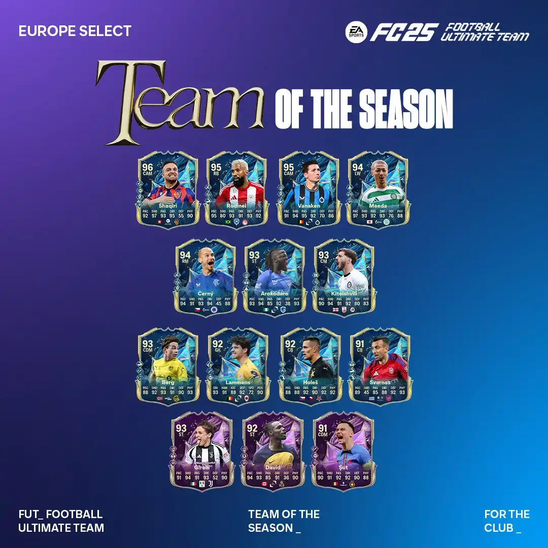 Equipa da Época Resto da Europa para FC 25