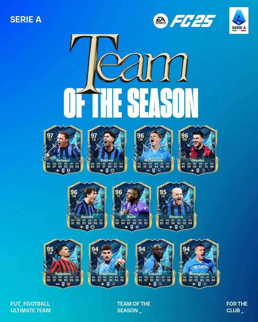 Equipa da Época Serie A para FC 25
