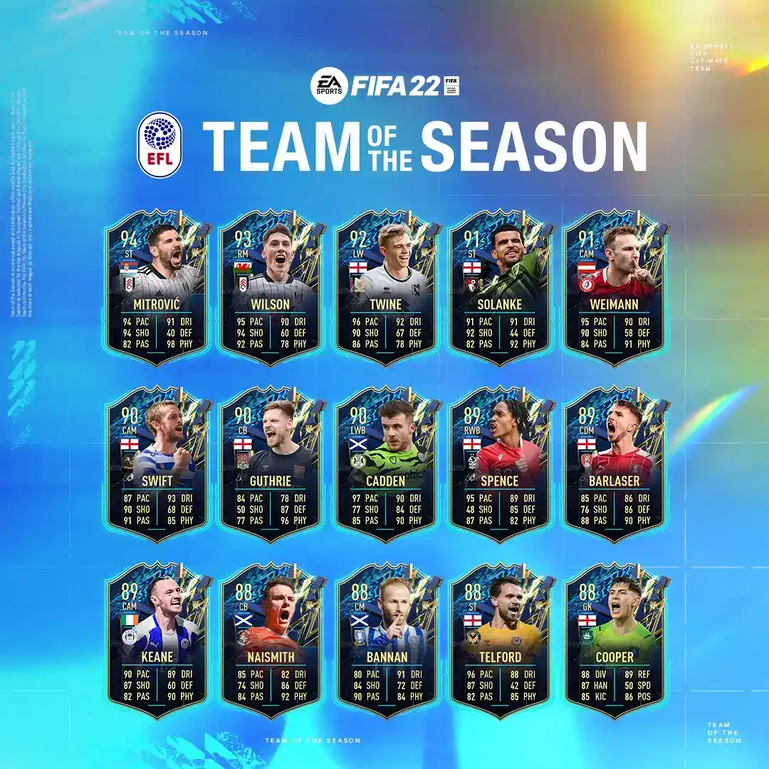 Equipa da Época da EFL para FIFA 22