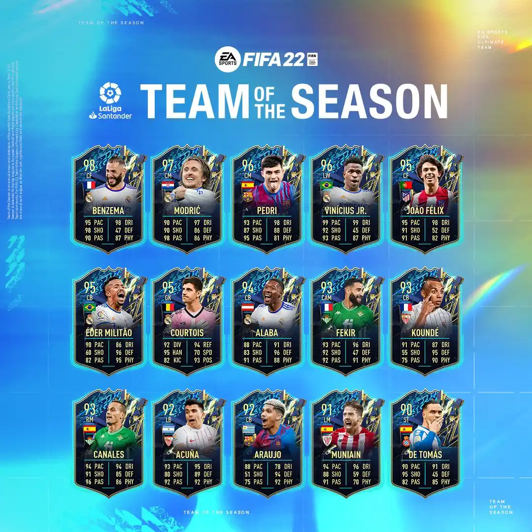 Equipa da Época da La Liga para FIFA 22 Ultimate Team