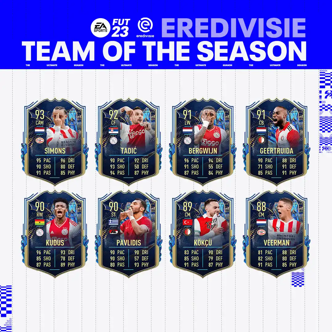 Equipa da Época da Eredivisie para FIFA 23 Ultimate Team