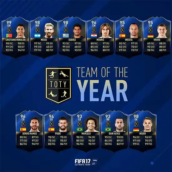 FIFA 17 Team of the Year