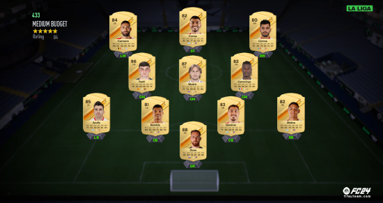 FC 24 La Liga Squad FC 24 La Liga Squad