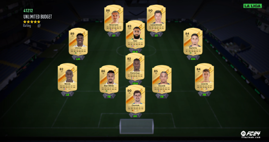 FC 24 La Liga Squad FC 24 La Liga Squad