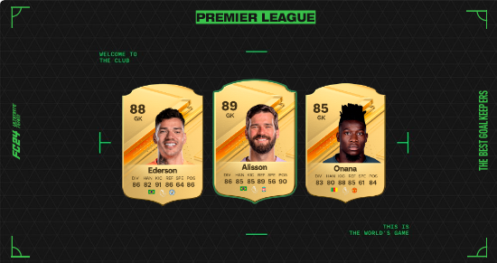 The Best FC 24 Premier League Goalkeepers The Best FC 24 Premier League Goalkeepers