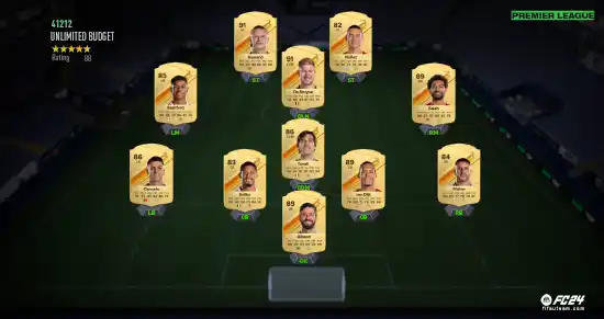 FC 24 Premier League Squad FC 24 Premier League Squad