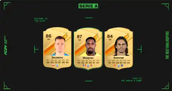 The Best FC 24 Serie A Goalkeepers The Best FC 24 Serie A Goalkeepers