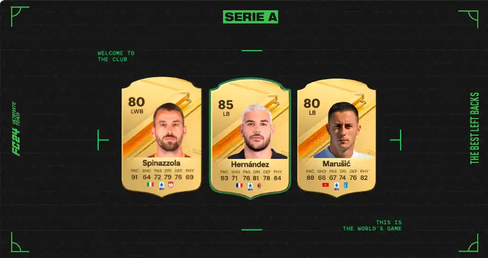 The Best FC 24 Serie A Left-Backs The Best FC 24 Serie A Left-Backs