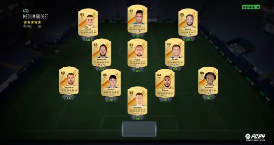 FC 24 Serie A Squad FC 24 Serie A Squad