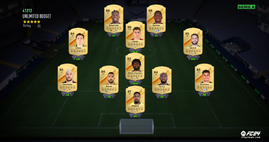 FC 24 Serie A Squad FC 24 Serie A Squad
