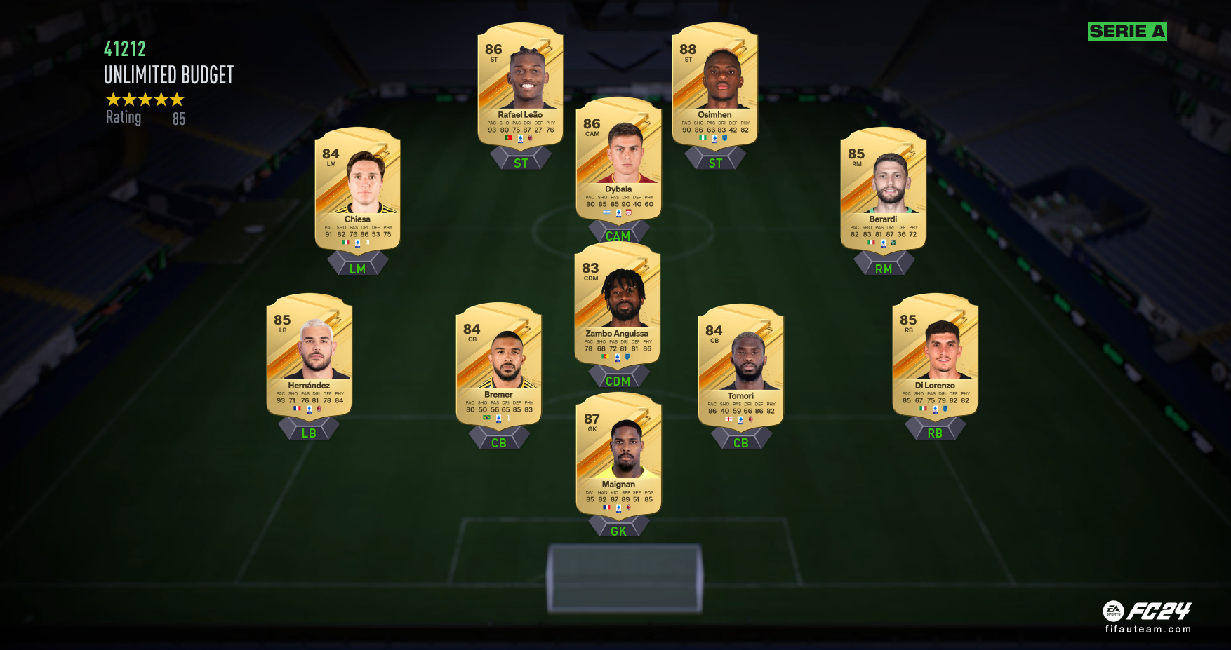 EA FC 24 Squad Builder, Top tips to build your Ultimate Team