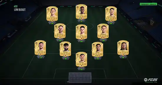 FC 25 Premier League Squad FC 25 Premier League Squad