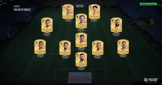 FC 25 Premier League Squad FC 25 Premier League Squad