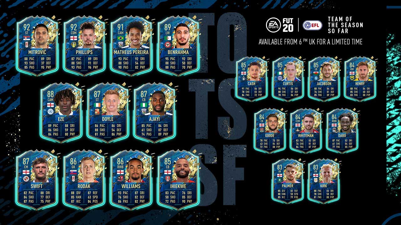 FUT 20 Championship, League One and League Two TOTS