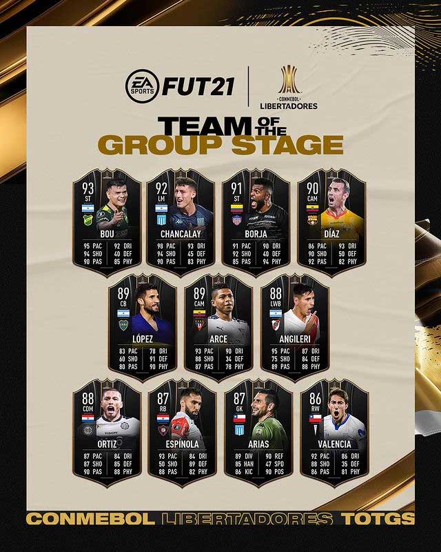FIFA 21 Edição dos Campeões - ADRIANAGAMES