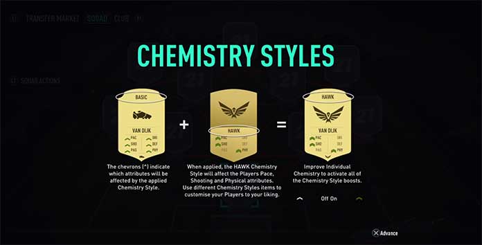 FIFA 21 Chemistry Styles