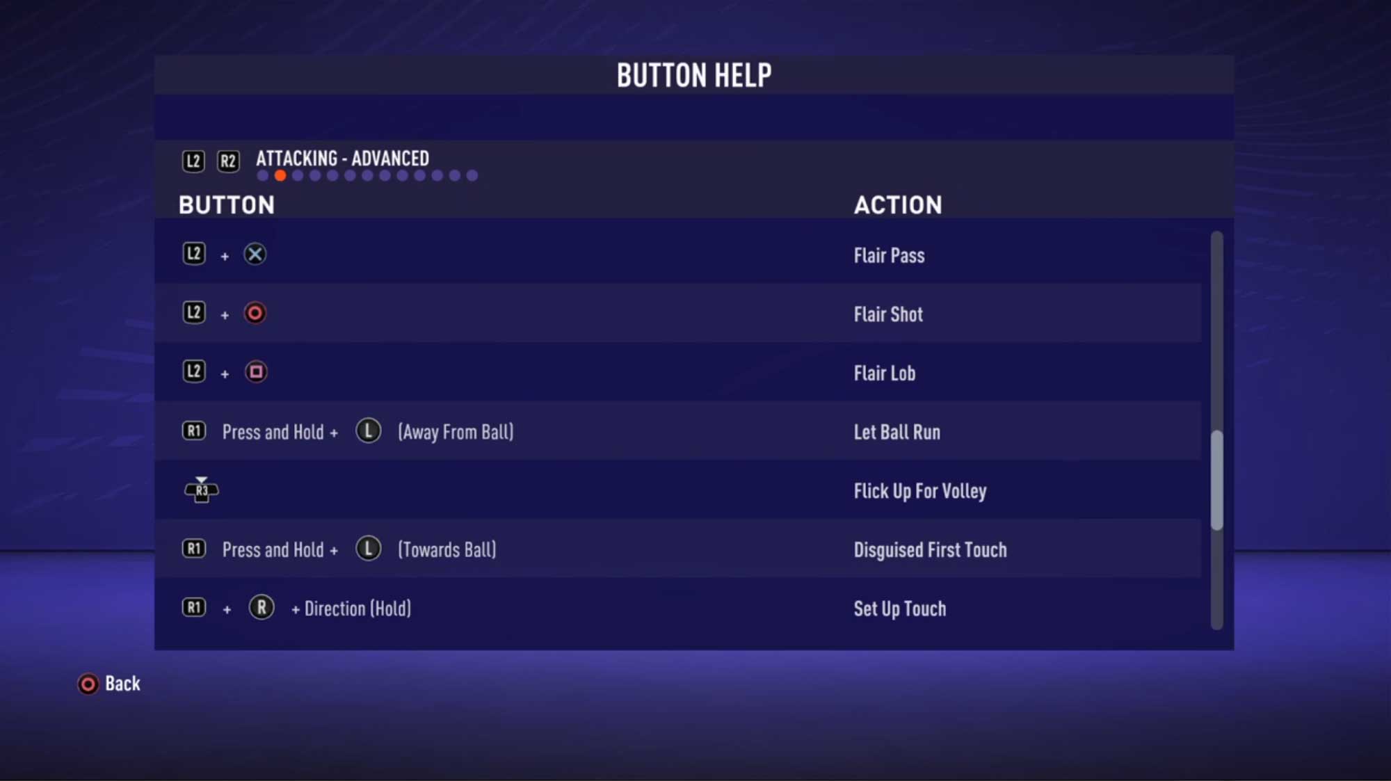 FIFA 21 Controls and Buttons for PlayStation, Xbox and PC