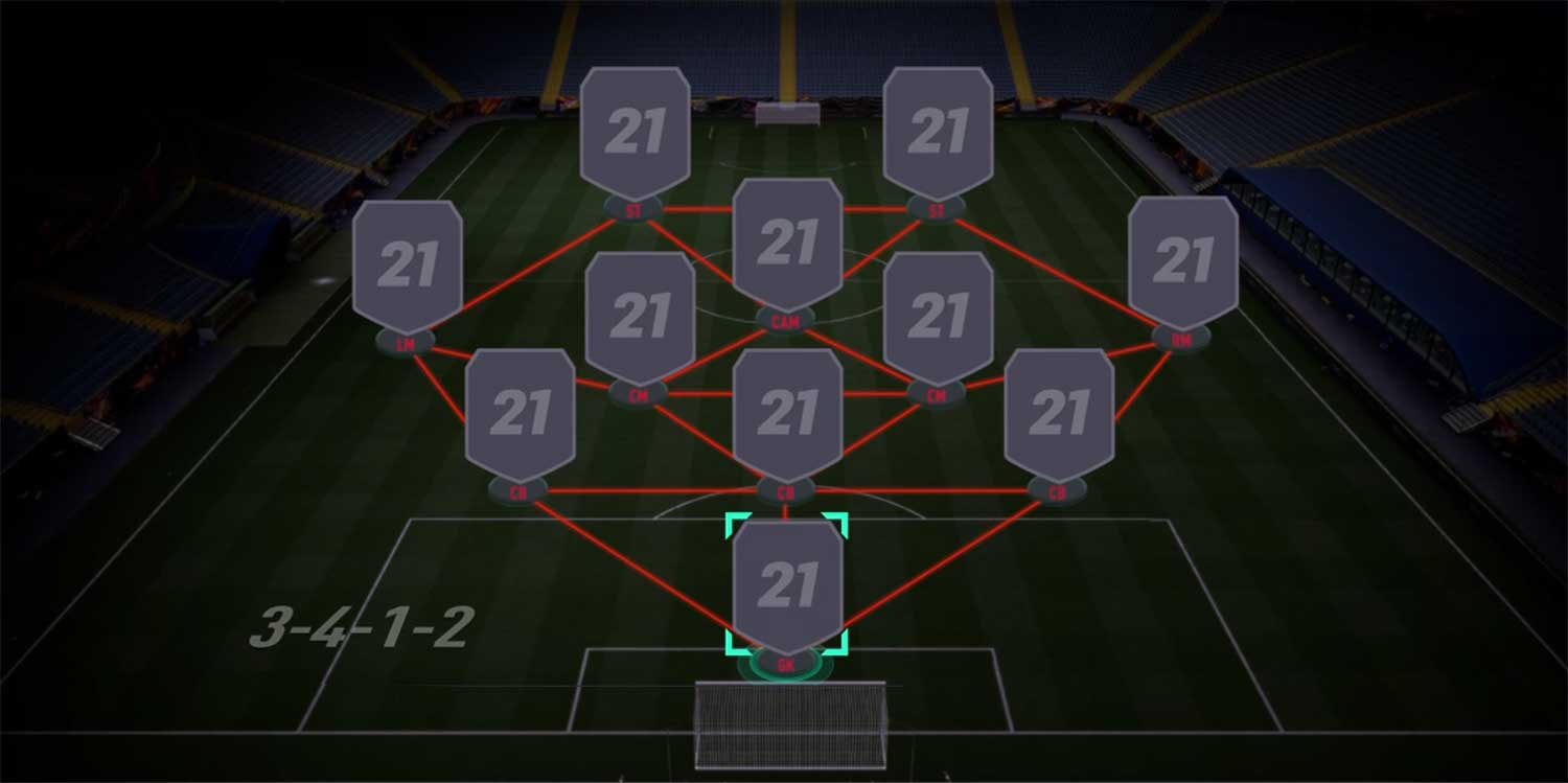 The Best Fifa 21 Formation To Use In Ultimate Team