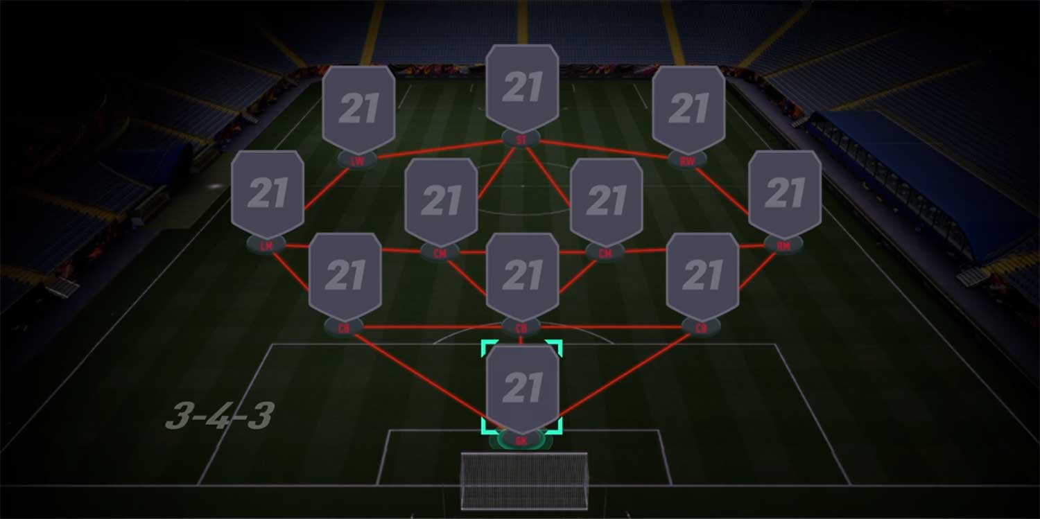 The Best FIFA 21 Formation for FIFA Ultimate Team
