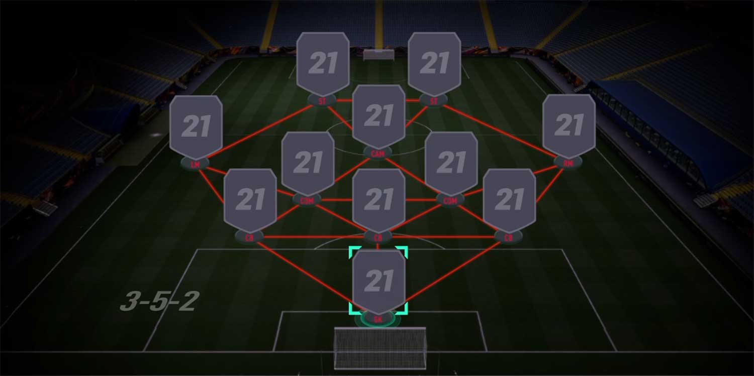 352 Fifa 21 Formations