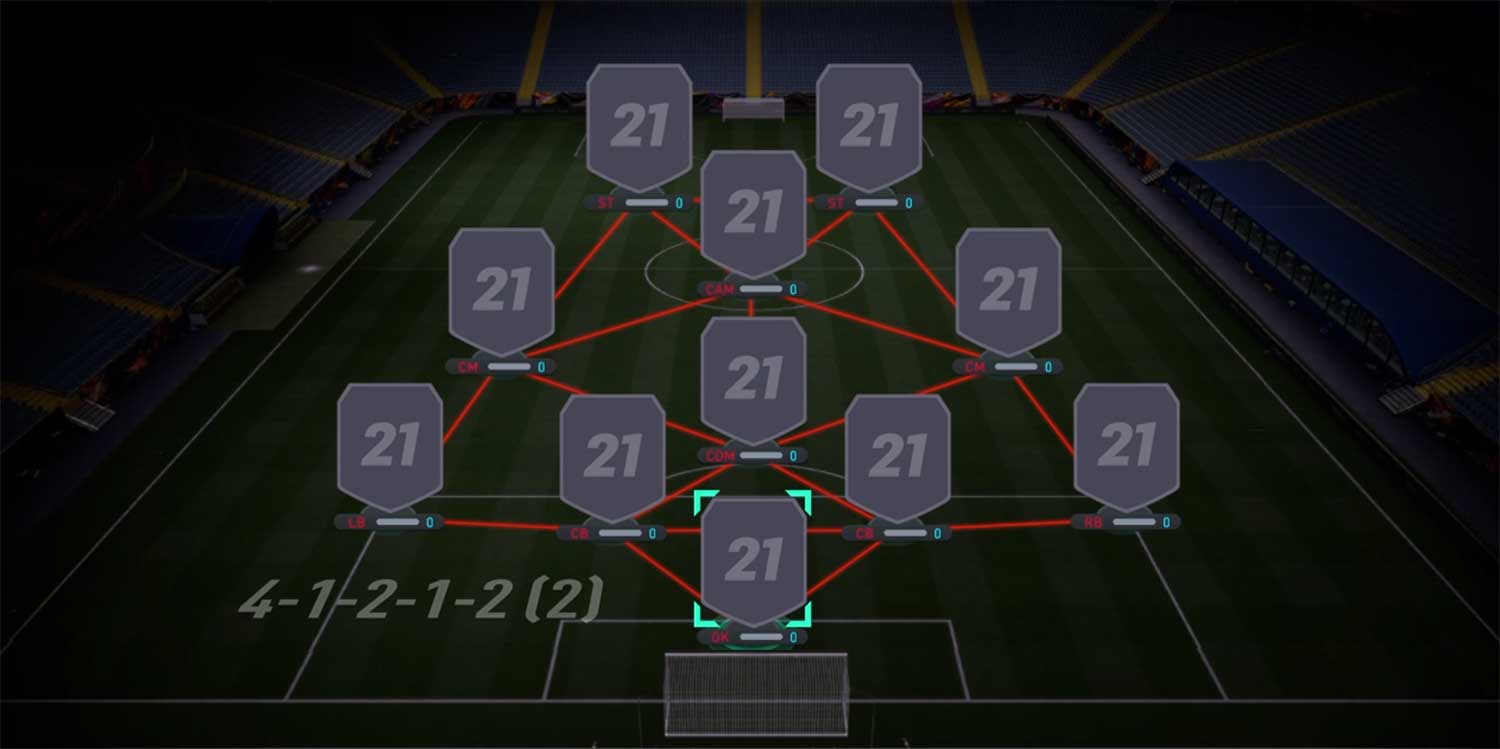 Best Formations in FIFA Mobile 21 - Gamepur