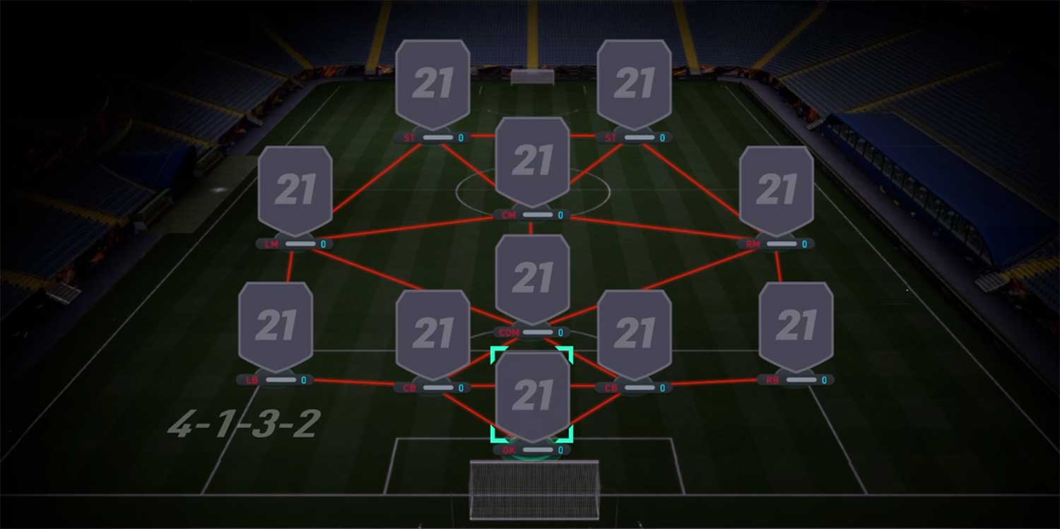 4132 Fifa 21 Formations