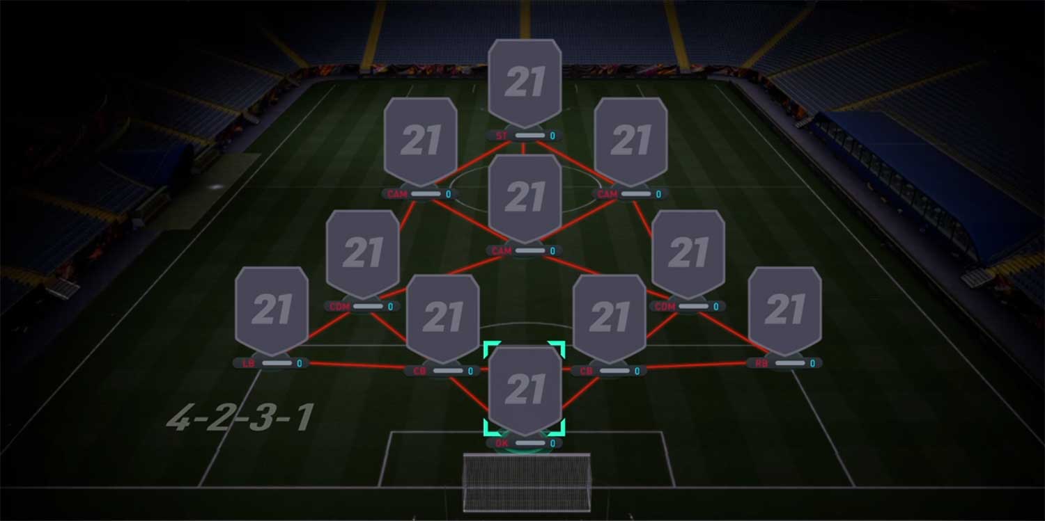 4231 Fifa 21 Formations