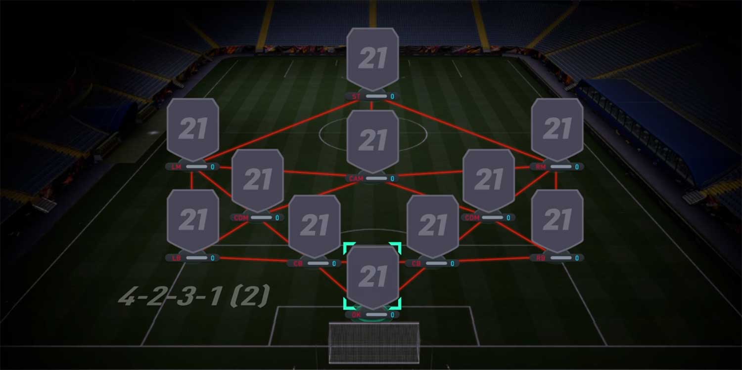 4231 2 Fifa 21 Formations
