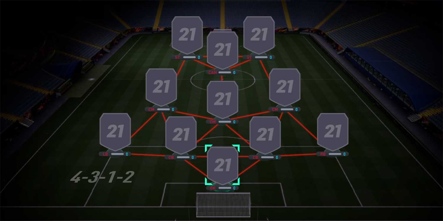 4312 Fifa 21 Formations