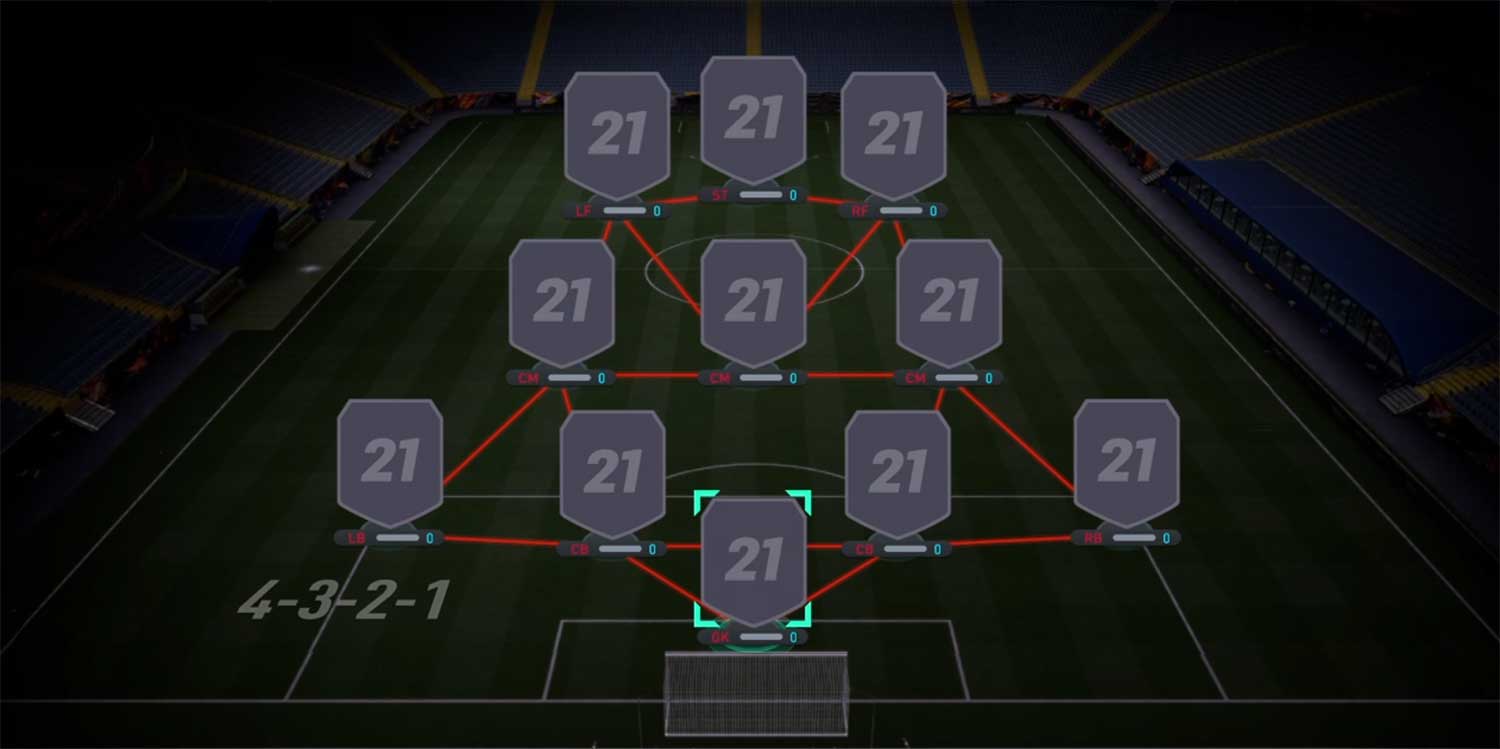 4321 Fifa 21 Formations