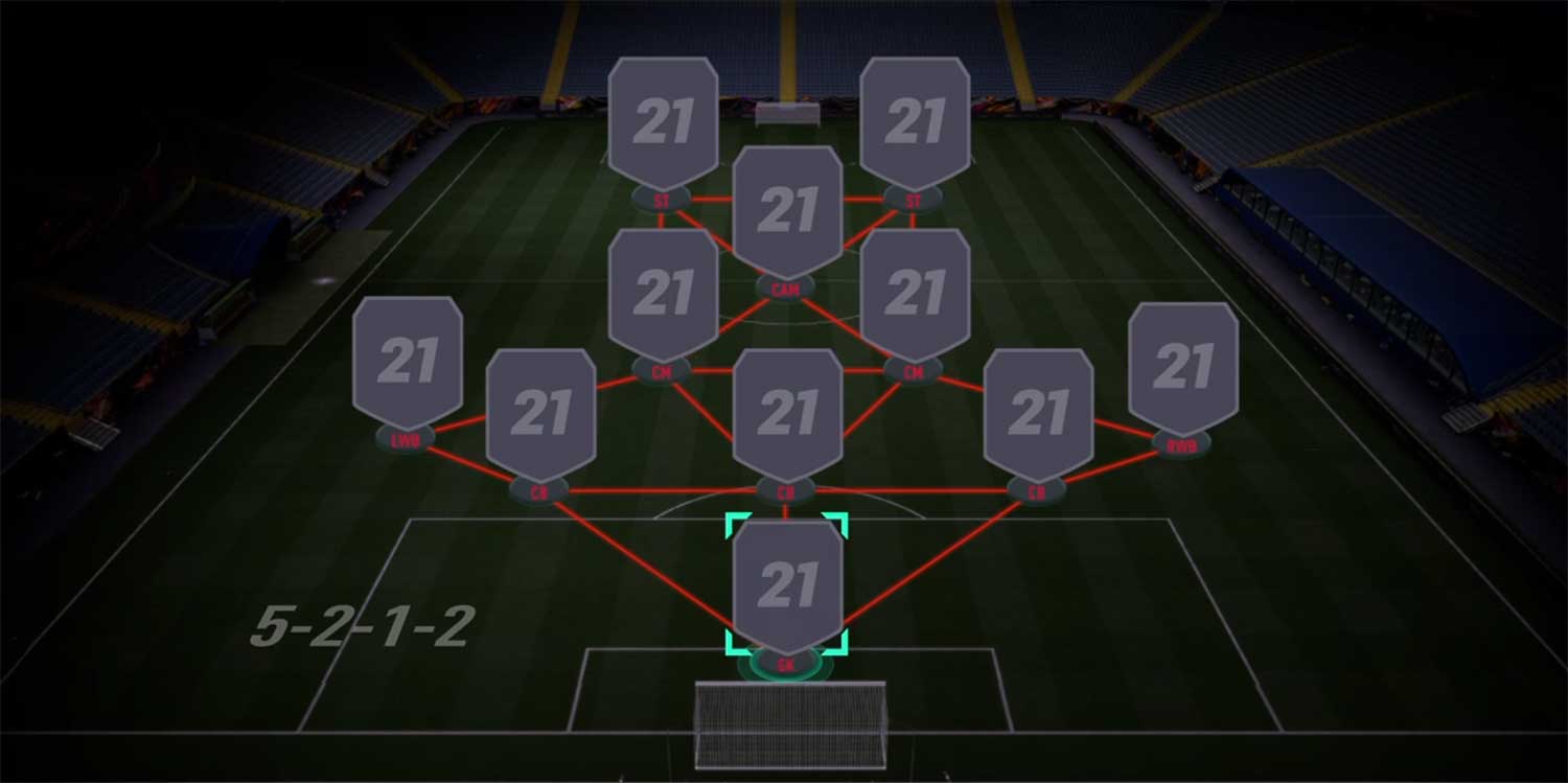 The Best Fifa 21 Formation To Use In Ultimate Team