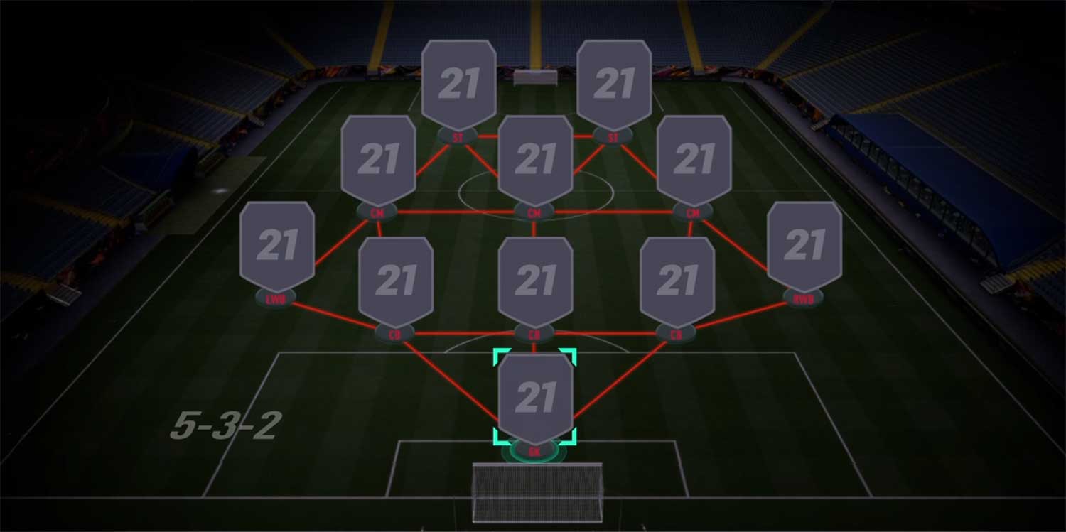 The Best FIFA 21 Formation for FIFA Ultimate Team
