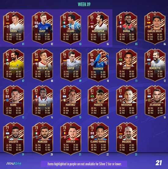 FUT Champions Rewards and Player Picks for FIFA 21 Weekend ...