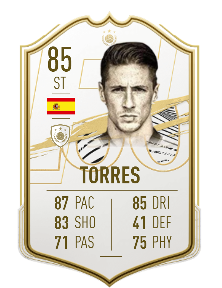 FIFA 21 Fernando Torres - Base Item