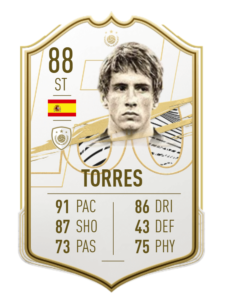 FIFA 21 Fernando Torres - Mid Item
