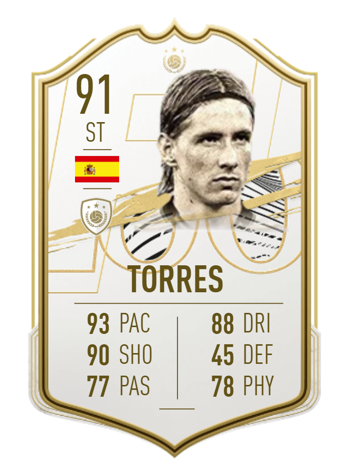 FIFA 21 Fernando Torres - Prime Item