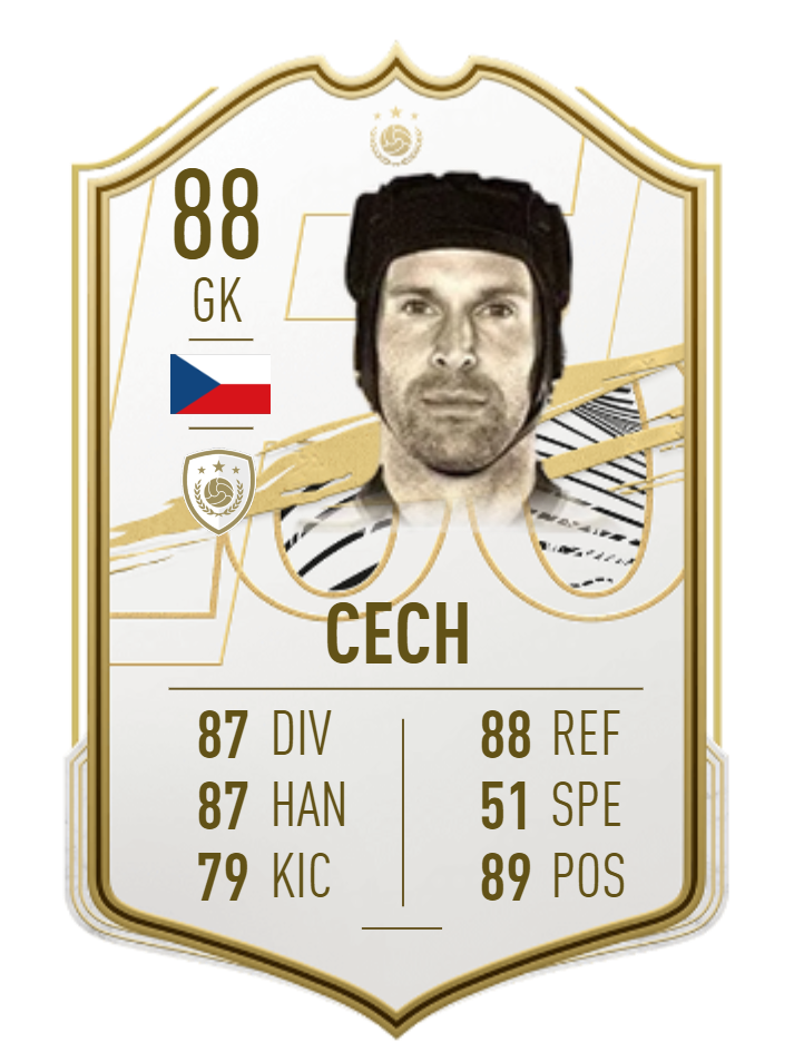 FIFA 21 Petr Cech - Mid Item