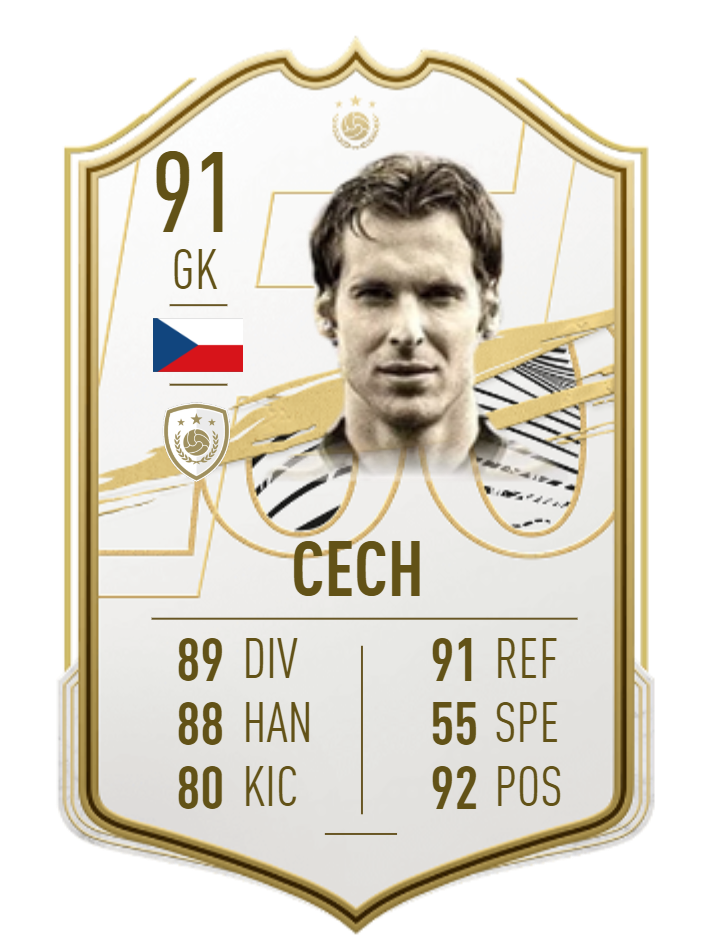 FIFA 21 Petr Cech - Prime Item