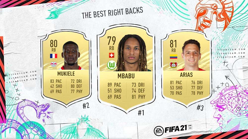 best young right backs fifa 17