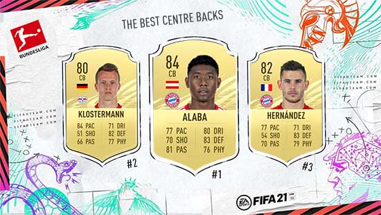 The Best FIFA 21 Bundesliga Defenders