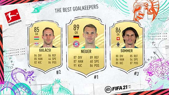 The Best FIFA 21 Bundesliga Goalkeepers