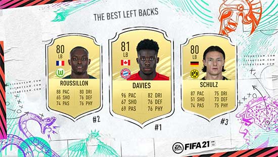 The Best FIFA 21 Bundesliga Defenders