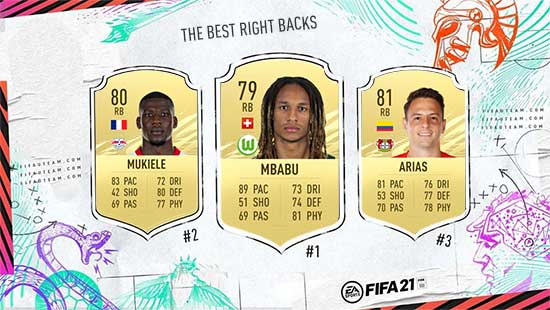 The Best FIFA 21 Bundesliga Defenders