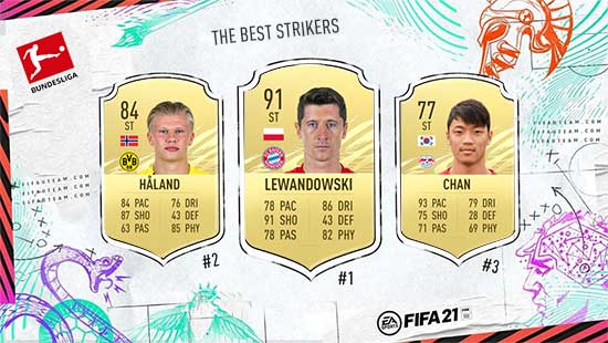 The Best FIFA 21 Bundesliga Forwards and Strikers