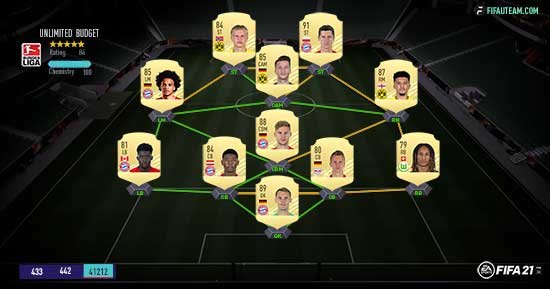 FIFA 21 Bundesliga Squad