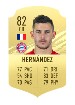 best rb fifa 21