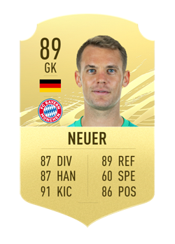 Fifa shop 21 goalkeepers